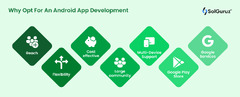 Top 23 Android App Development Trends in 2024 - SolGuruz