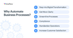 Unleash the Power of Business Process Automation: A Complete Guide ...