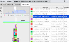 V8%20CPU%20and%20memory%20profiling%20%7C%20WebStorm%20Documentation