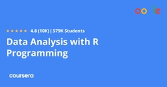 Data Analysis with R Programming - Coursera