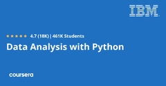 Data Analysis with Python - Coursera