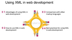 XML: Exploring XML Markup for Structured Data - FasterCapital