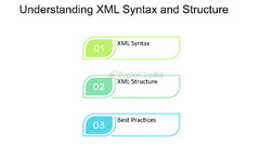 Basic%20Syntax%20And%20Structure%20Of%20Lambda%20Functions%20-%20FasterCapital