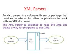 XML Parser