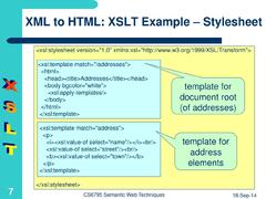 PPT - Extensible Markup Language PowerPoint Presentation, ...