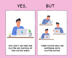 Native vs Flutter vs React-Native: Why do we go for native Swift ...