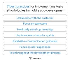 Agile Methodologies: A Key to Successful App Development